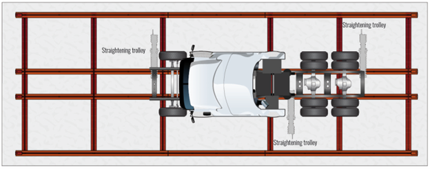 JOSAM Frame Press for heavy-duty vehicle frame repair, showing the sturdy metal frame and pressing mechanism in use.