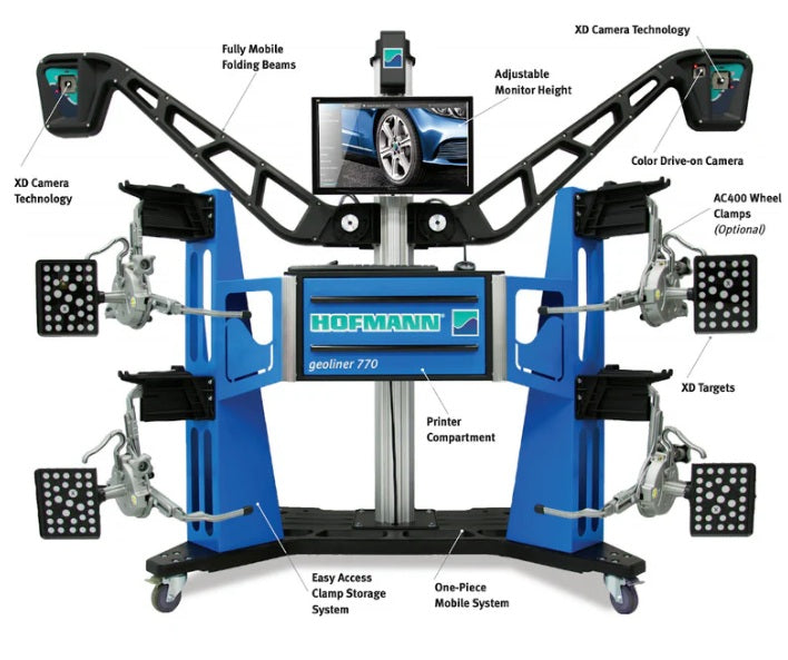 Hofmann Geoliner 770 Mobile Imaging Aligner