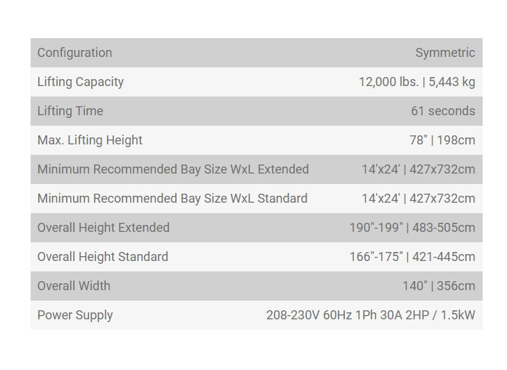 Hofmann® 12k 2-Post Automotive Lift