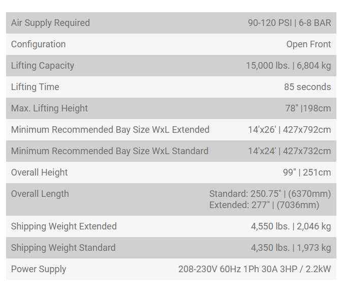 Hofmann® 15k 4-Post Alignment Lift