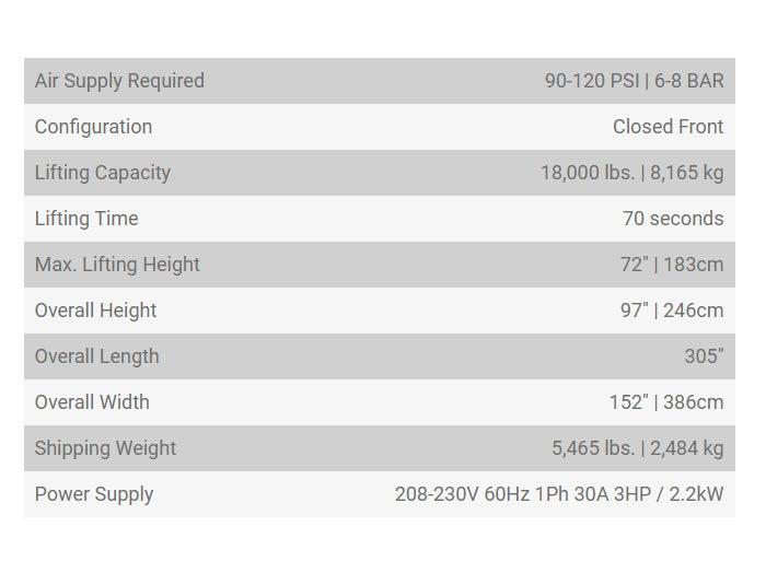 Hofmann® 18k 4-Post Alignment Lift