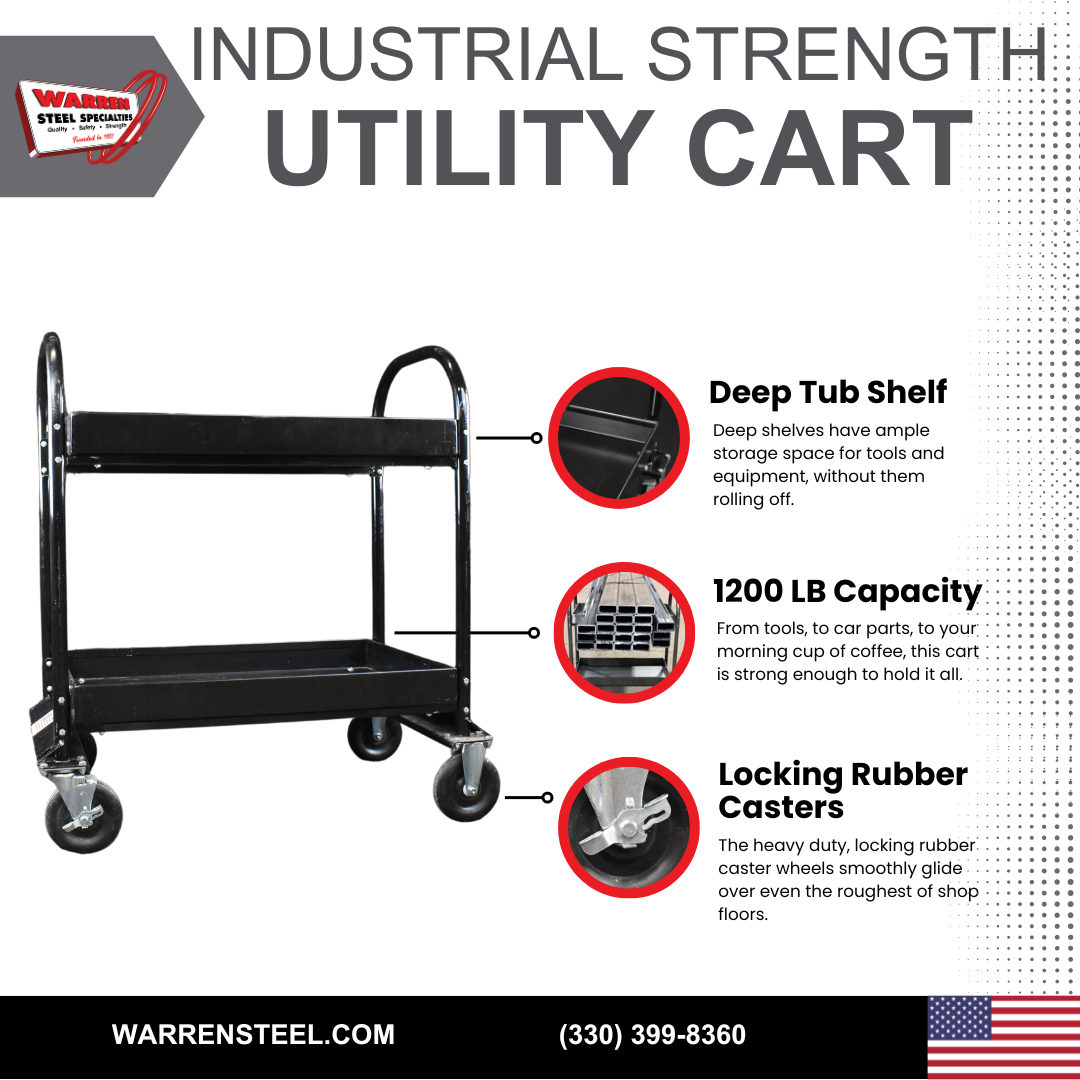 Industrial Strength Utility Cart | Heavy-Duty Metal | American Made