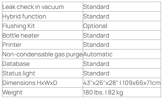Ecotechnics EEAC820B A/C Machine, R-134a