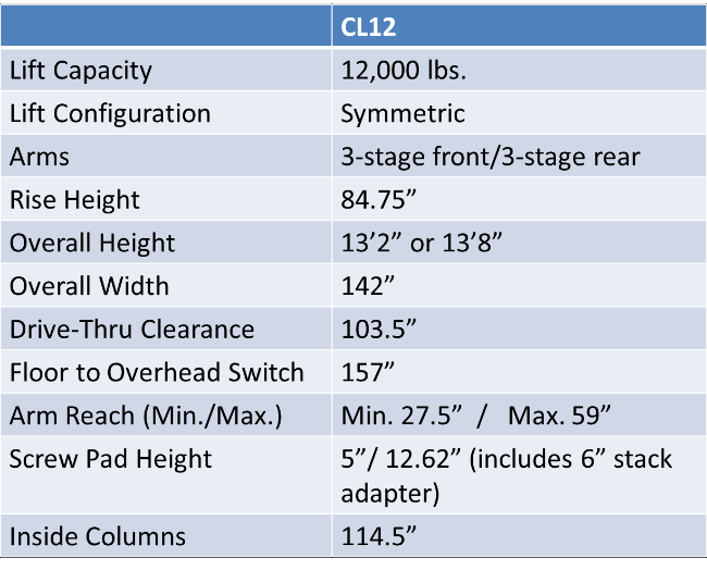 Spec sheet for the 12,000 Pound 2-Post Lift
