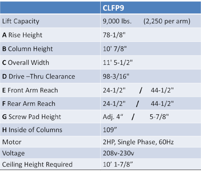 Asymmetric 2-post lift specification sheet
