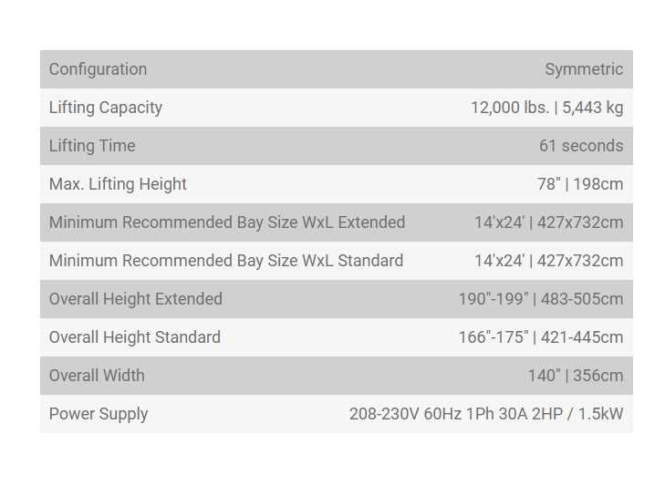 Hofmann® 12k 2-Post automotive lift