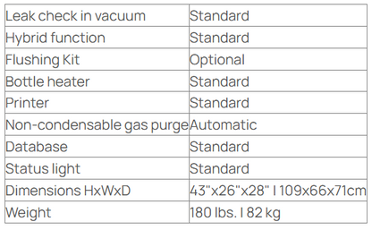 Ecotechnics EEAC820B A/C Machine, R-134a