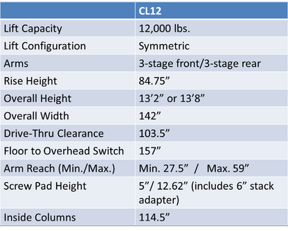 Spec sheet for the 12,000 Pound 2-Post Lift 
